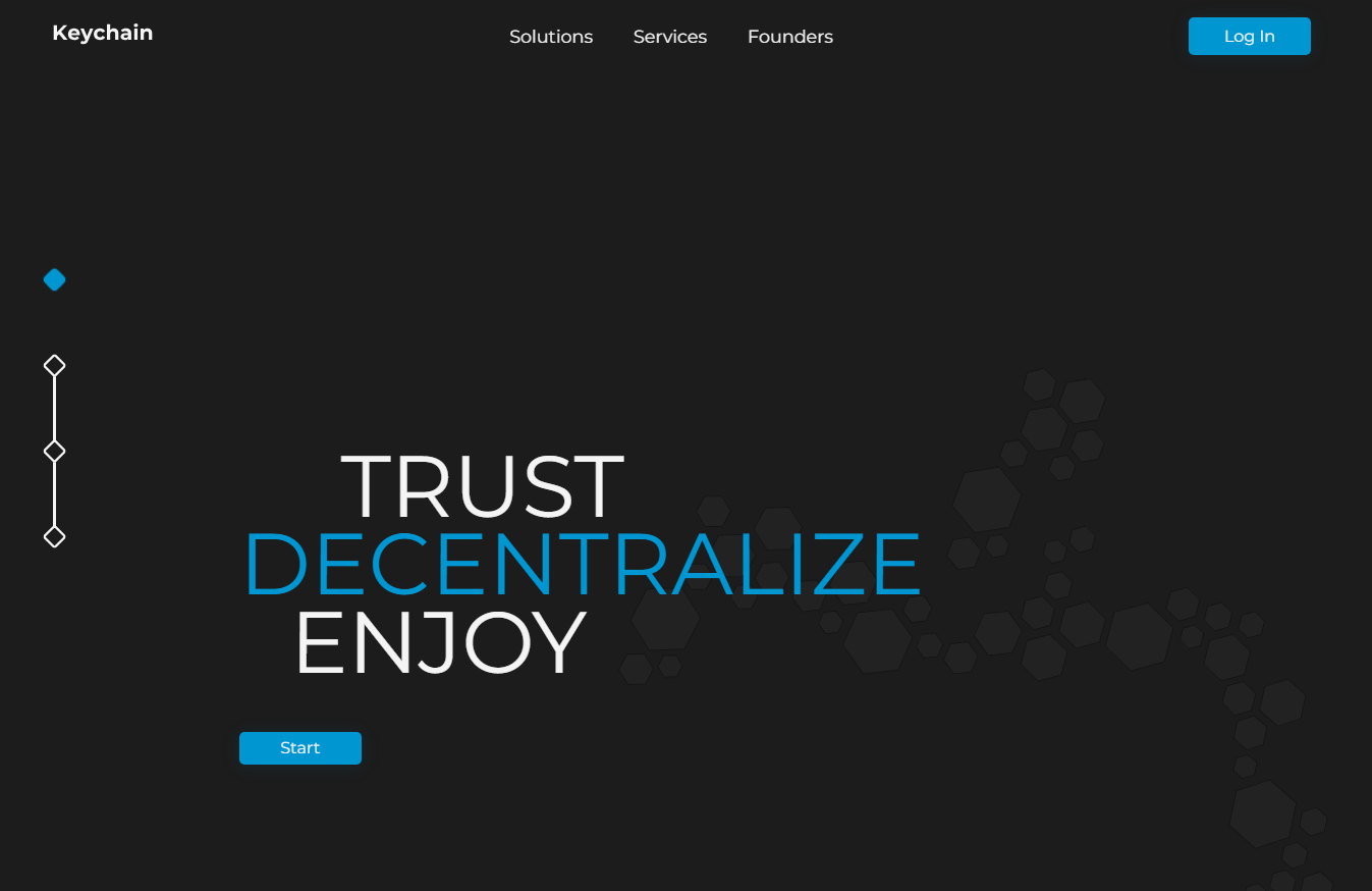 Aplicación Keychain